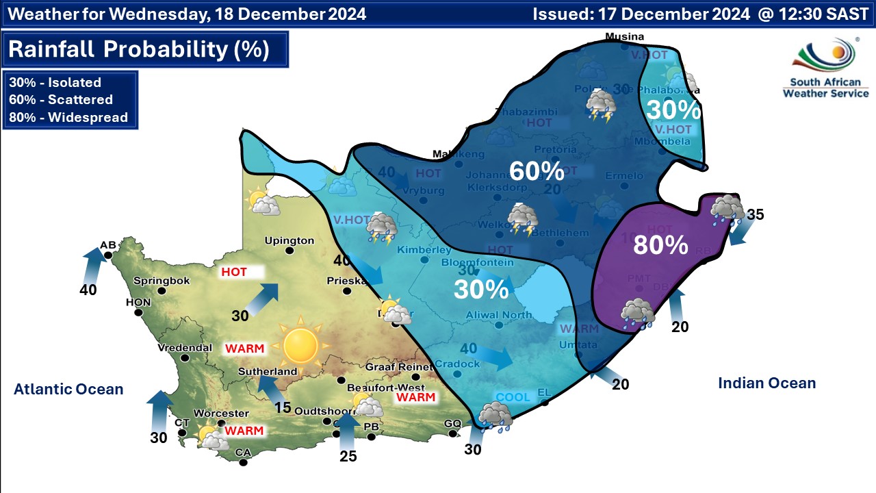 weather rainfall